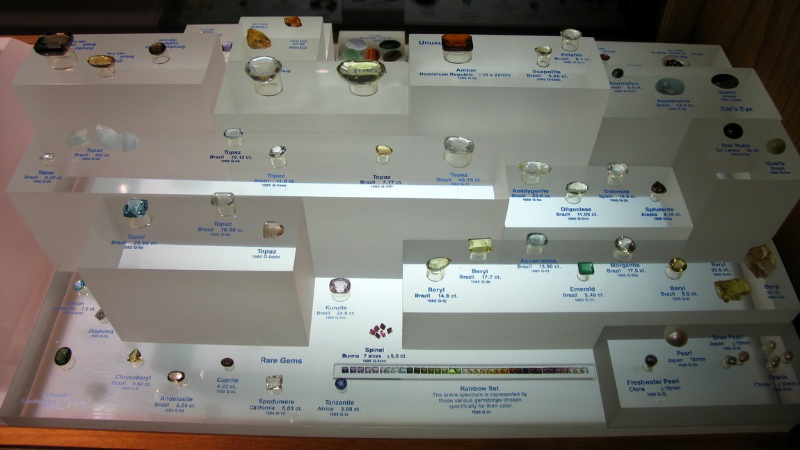 Gemstones