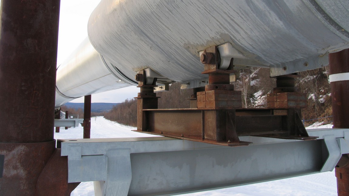 Pipeline viewpoint