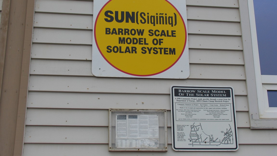 Scale model of the solar system