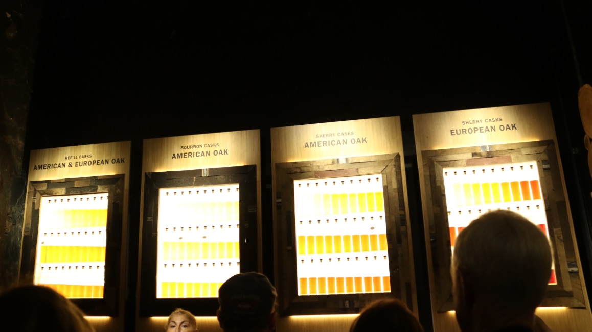 Whiskey as it ages